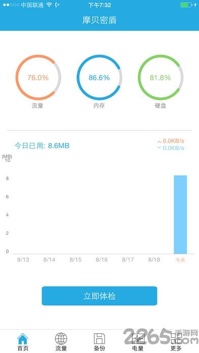 摩贝密盾app