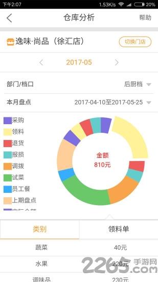 餐饮大师官方