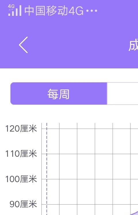 我的宝贝app