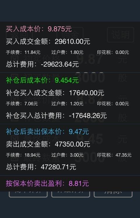 股票补仓成本计算器手机版