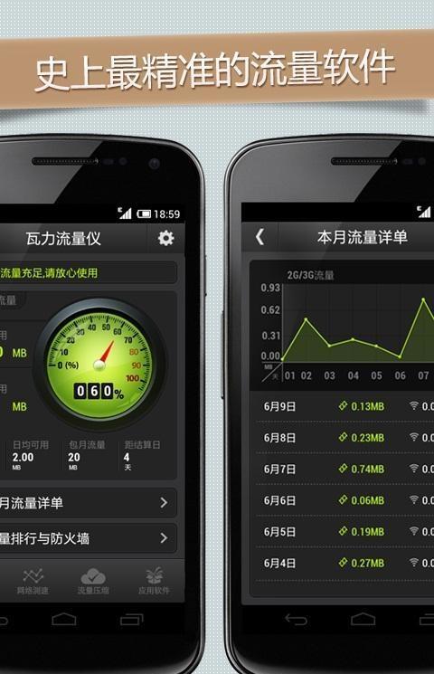 瓦力流量仪手机版