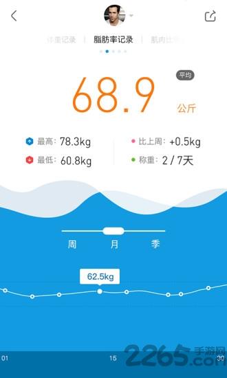 吉宝体脂仪app