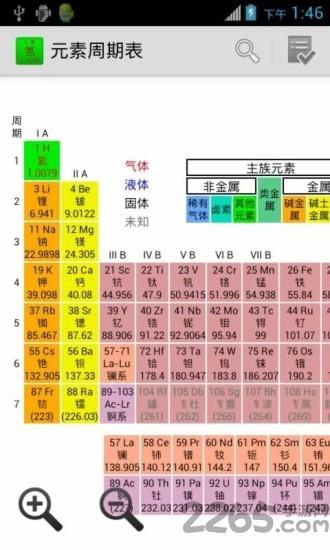 化学元素周期表拼音版