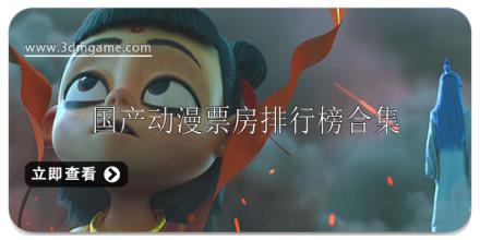 国产动漫票房排行榜