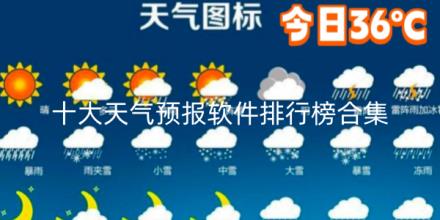 2026十大天气预报软件排行榜合集