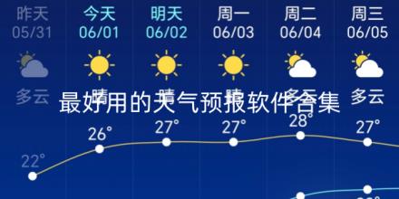 最好用的天气预报软件合集