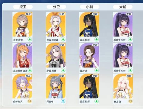 篮球少女飞跃巅峰大师联赛PVP组队思路
