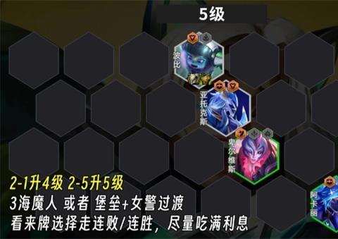 金铲铲之战S17堡垒金克丝阵容攻略