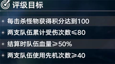 斗罗大陆猎魂世界比比东列传无尽群怪高分攻略