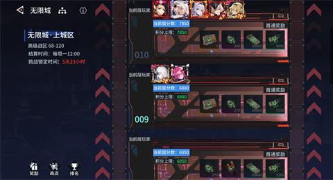 锚点降临7月6日最新无限城打法阵容