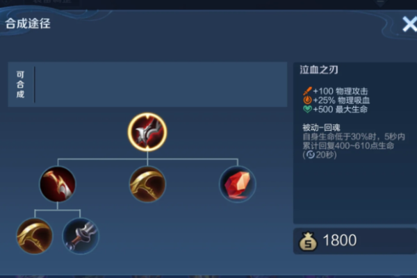 王者荣耀伽罗如何出装