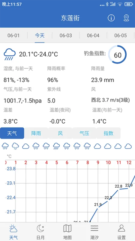 钓鱼天气下载安装