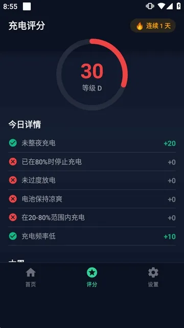 Battery Saver下载安装
