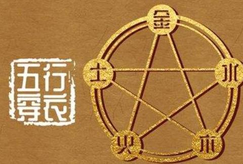 2026年五行穿衣指南软件