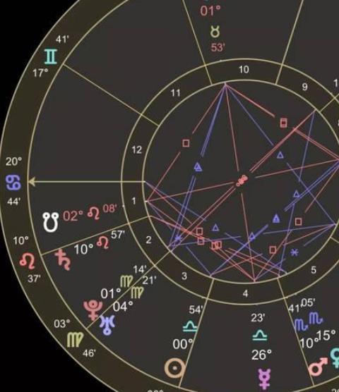 2026白桃星座运势