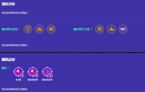金铲铲之战咖啡甜心阵容怎么搭配