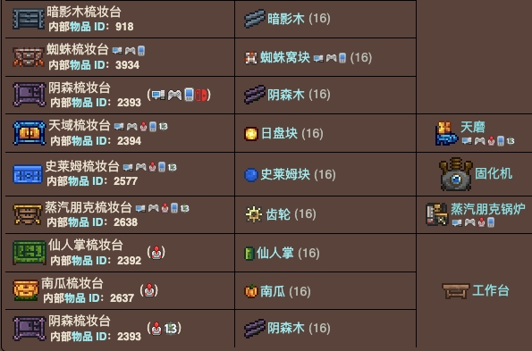 泰拉瑞亚工具台有哪些