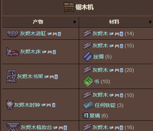 泰拉瑞亚工具台有哪些