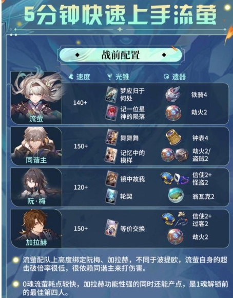 星穹铁道流萤怎么玩 星穹铁道流萤怎么玩