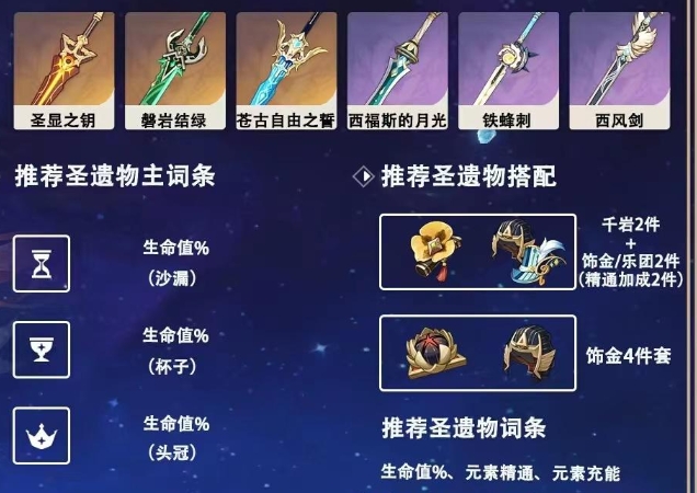 原神妮露怎么玩