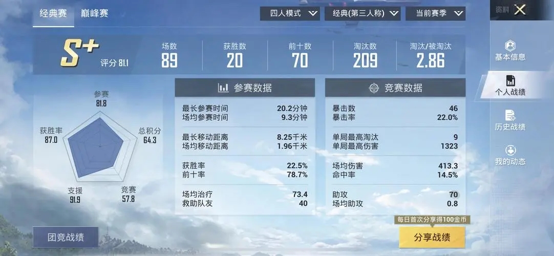 新笑傲江湖武雄拜山满分多少
