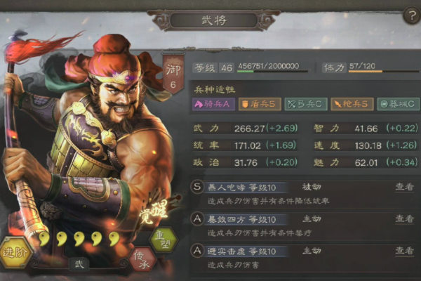 三国志战略版张飞如何单刷开荒