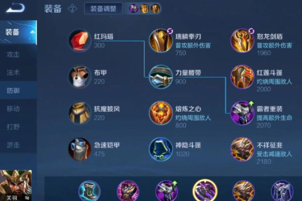 王者荣耀关羽的出装最新是什么