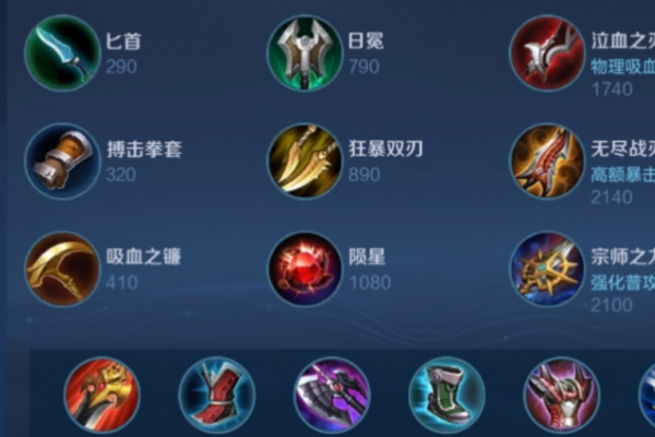 王者荣耀澜前期怎么出装