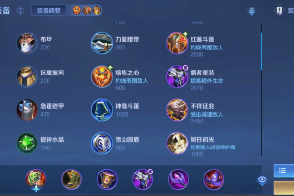王者荣耀蔡文姬怎么出装