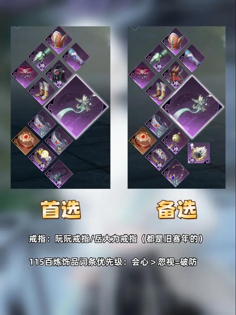 逆水寒素问毕业套装怎么出