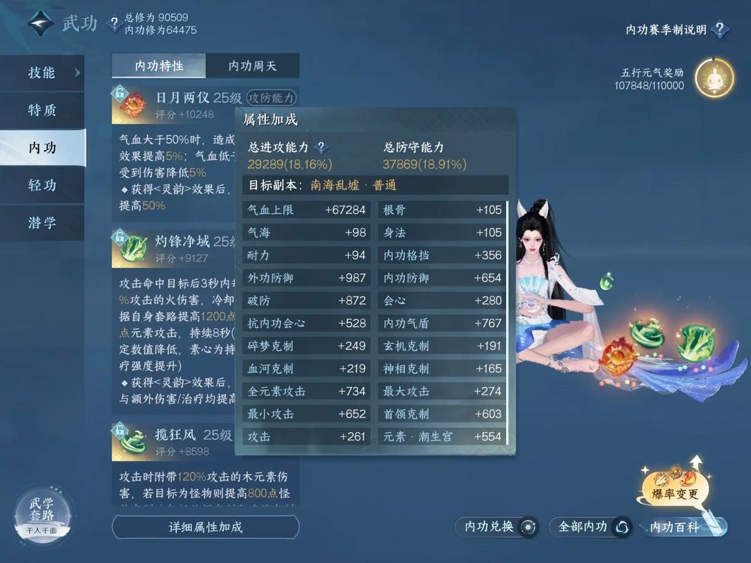 逆水寒潮光技能该怎么加点